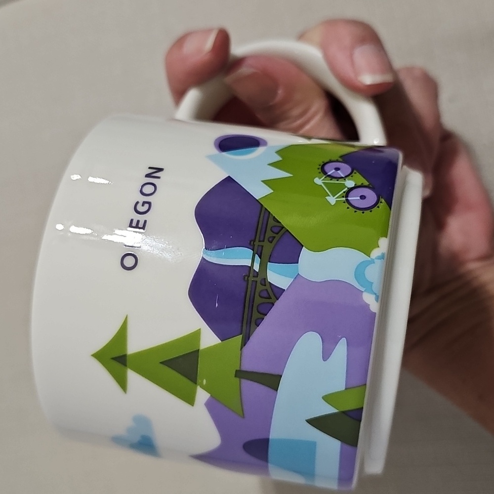 Starbucks You Are Here Collection Mug - Picture 7 of 11